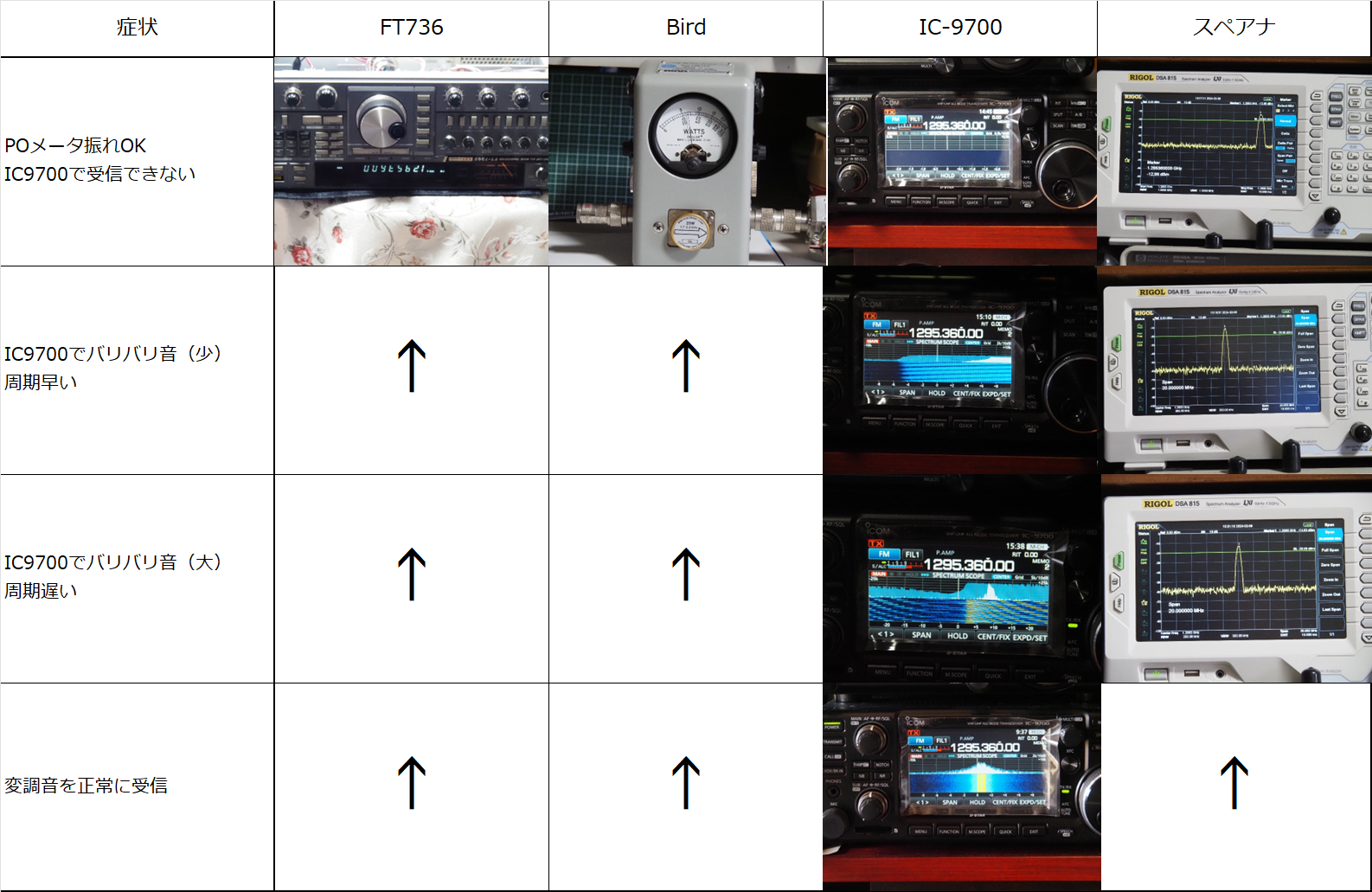 ft736X